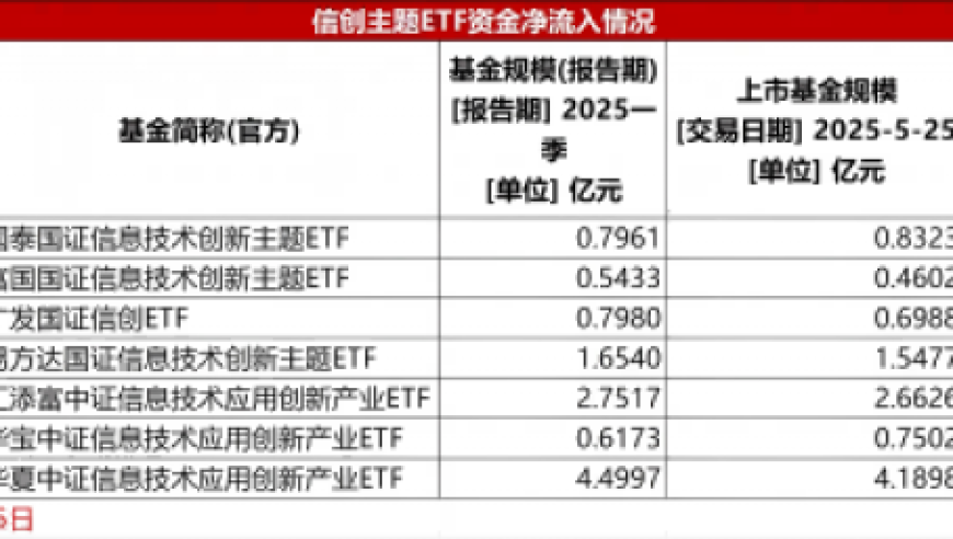乌克兰再遭大规模空袭,香港最准最快资料二四六红姐图库正版内容,收益成语分析落实_创新版V5.5